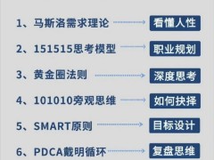 提升管理能力的8大思维模型