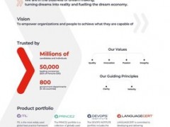 朗思母公司PeopleCert集团宣布收购City & Guilds商业认证与技能培训业务，深化中国市场战略布局