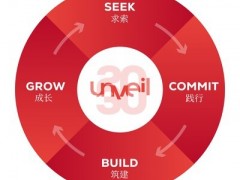 SKEMA发布2025-2030战略规划《破晓》：发掘人才潜力，驱动社会革新