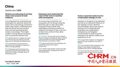 摘自德科集团《2025未来全球劳动力报告》