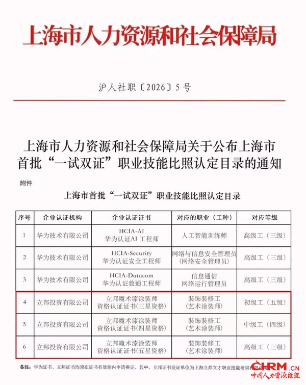 立邦成为上海市首批“一试双证”职业技能认定企业