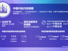 2026年BPO战略选型深度解析:以万宝盛华业务流程外包能力为深度研究案例