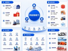 京东公共采购频道5大升级：不再搜几十个关键词，一个场景馆配齐所有物资
