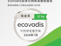 EIZO艺卓连续第二年荣获EcoVadis铂金奖