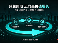 底层逻辑重构:人力外包的“生态化”破局与未来