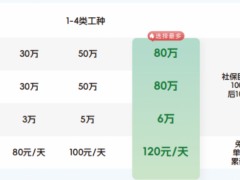 2026劳务公司工伤保险理赔管理系统推荐