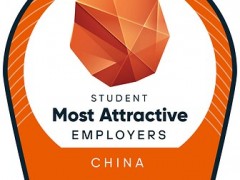 华为同时成为中国AI时代商科和工科大学生心目中最具吸引力雇主