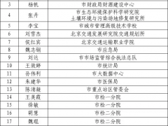 北京市直机关第三届工匠人才、名师带徒和职工创新工作室名单揭晓