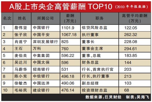 (图片来源：羊城晚报)