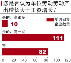 富士康进驻河南一年半：返乡潮起招工难西进