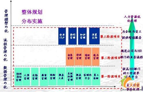 点击放大此图片