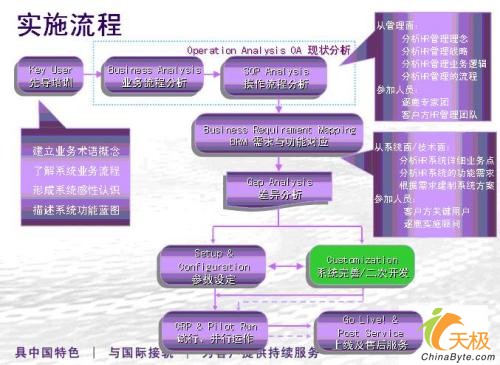 点击放大此图片