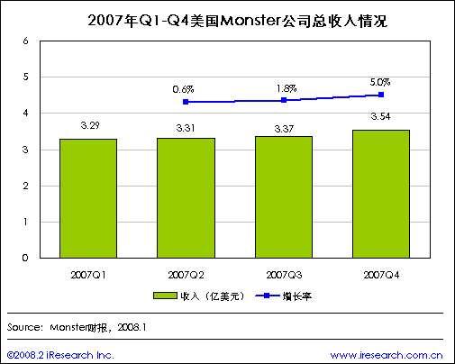 点此在新窗口中查看原始图片