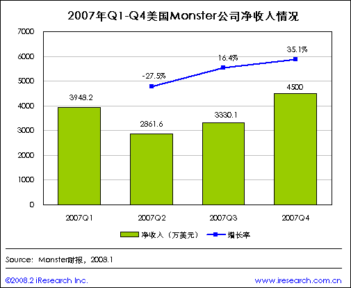 点此在新窗口中查看原始图片