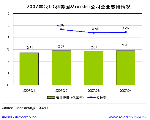 点此在新窗口中查看原始图片