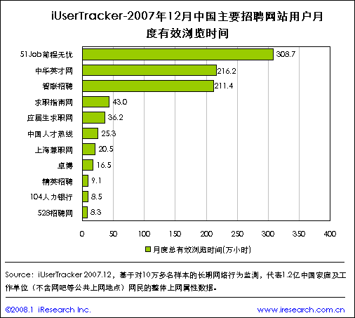 点此在新窗口中查看原始图片