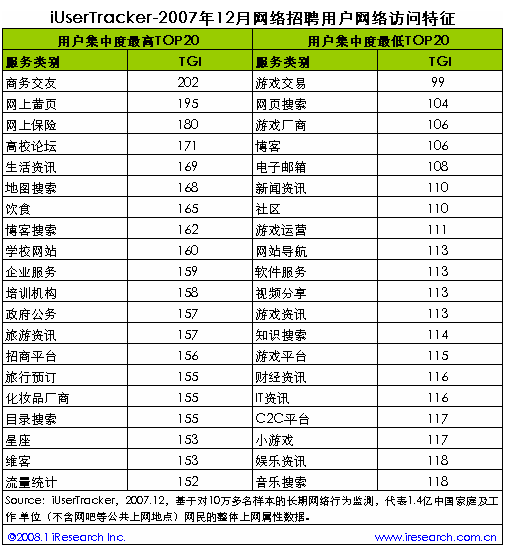 点此在新窗口中查看原始图片