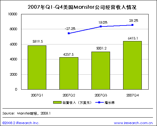 点此在新窗口中查看原始图片