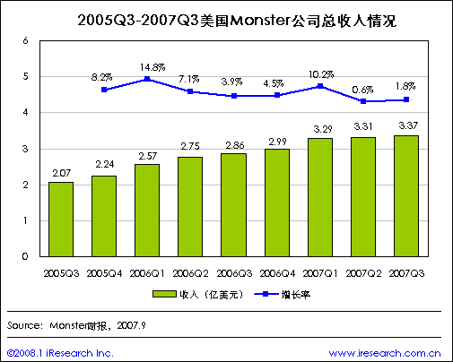 点此在新窗口中查看原始图片