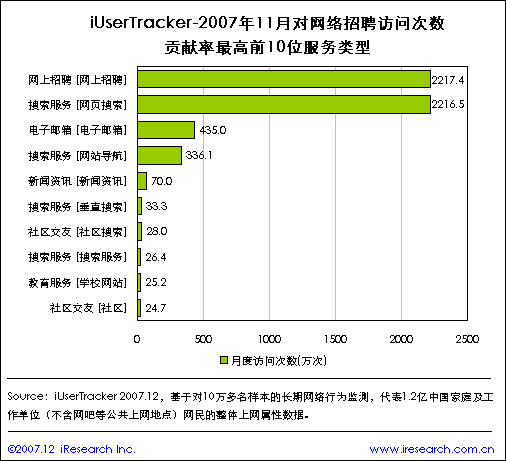 点此在新窗口中查看原始图片