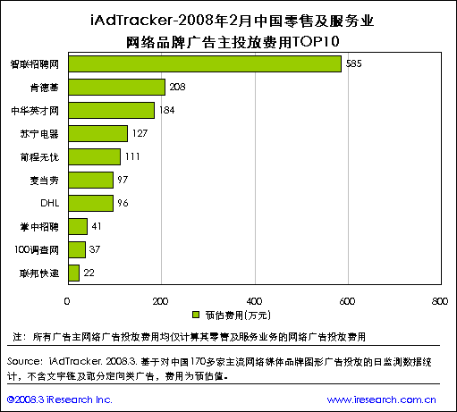 点此在新窗口中查看原始图片