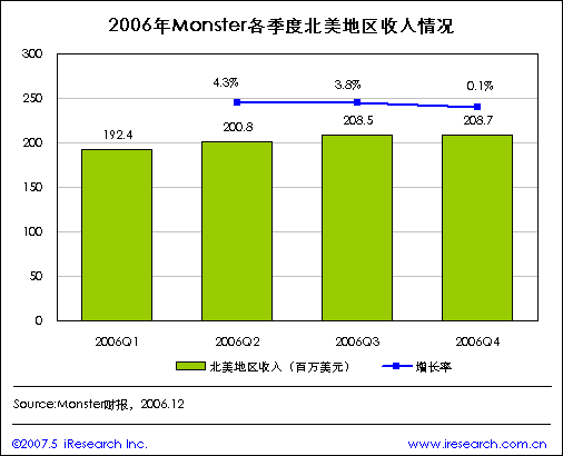 点此在新窗口中查看原始图片
