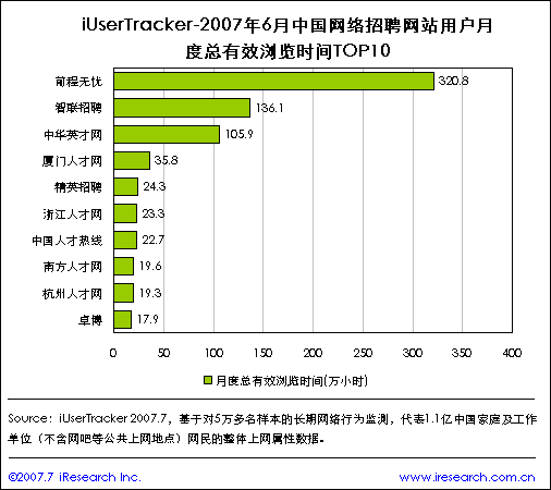 点此在新窗口中查看原始图片