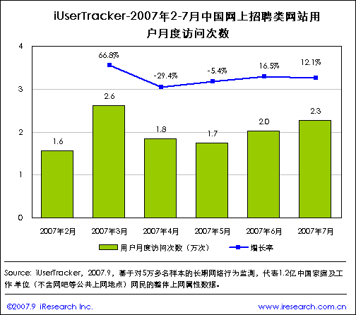 点此在新窗口中查看原始图片