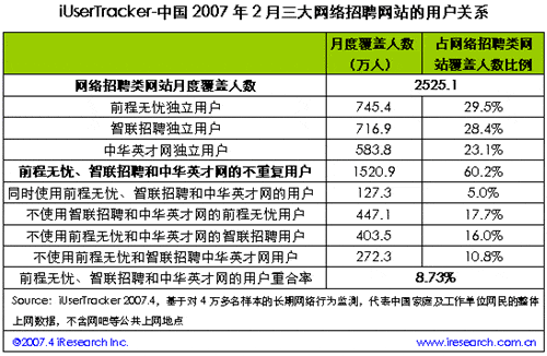 点此在新窗口中查看原始图片